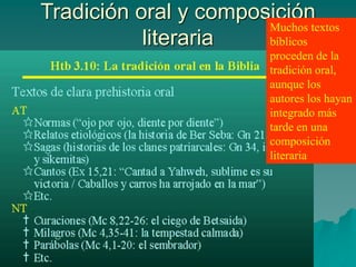 Tradición oral y composición
literaria
Muchos textos
bíblicos
proceden de la
tradición oral,
aunque los
autores los hayan
integrado más
tarde en una
composición
literaria
 