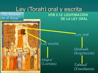 Ley (Torah) oral y escrita
 