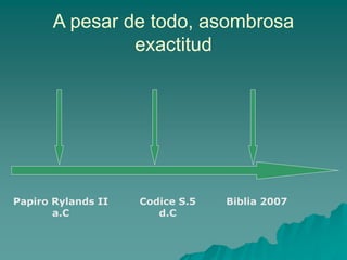 A pesar de todo, asombrosa
exactitud
Papiro Rylands II
a.C
Codice S.5
d.C
Biblia 2007
 