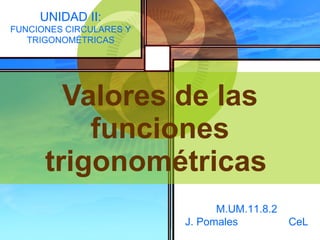 Valores de las funciones trigonométricas  UNIDAD II: FUNCIONES CIRCULARES Y TRIGONOMÉTRICAS M.UM.11.8.2 J. Pomales  CeL 
