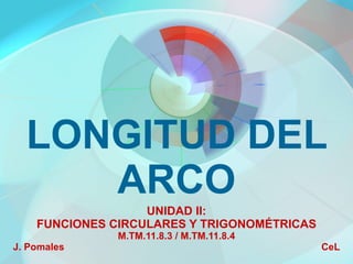 LONGITUD DEL ARCO UNIDAD II: FUNCIONES CIRCULARES Y TRIGONOMÉTRICAS M.TM.11.8.3 / M.TM.11.8.4 J. Pomales  CeL 