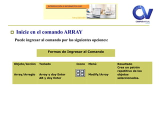  Inicie en el comando ARRAY
Puede ingresar al comando por las siguientes opciones:
Objeto/Acción
Array/Arreglo
Teclado
Array y doy Enter
AR y doy Enter
Icono Menú
Modify/Array
Resultado
Crea un patrón
repetitivo de los
objetos
seleccionados.
Formas de Ingresar al Comando
 