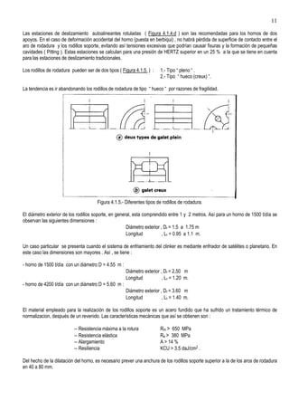 CATA CM 760 AS WH Horno Mecánico Fondo Reducido de 50 cm Blanco, Aq