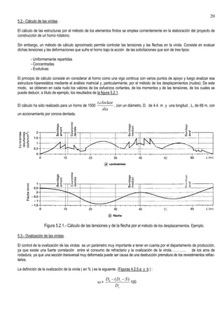 Leccion20.cementos.horno rotatorio