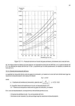 Leccion20.cementos.horno rotatorio