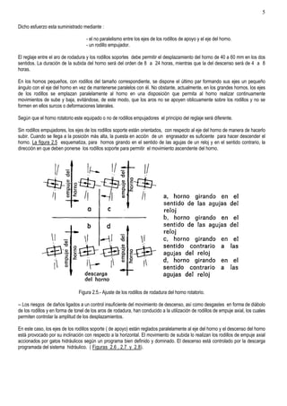 Leccion20.cementos.horno rotatorio