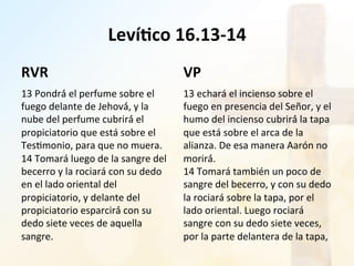 Leví4co	
  16.13-­‐14	
  
RVR	
  
13	
  Pondrá́	
  el	
  perfume	
  sobre	
  el	
  
fuego	
  delante	
  de	
  Jehová́,	
  y	
  la	
  
nube	
  del	
  perfume	
  cubrirá́	
  el	
  
propiciatorio	
  que	
  está	
  sobre	
  el	
  
Tes%monio,	
  para	
  que	
  no	
  muera.
14	
  Tomará	
  luego	
  de	
  la	
  sangre	
  del	
  
becerro	
  y	
  la	
  rociará	
  con	
  su	
  dedo	
  
en	
  el	
  lado	
  oriental	
  del	
  
propiciatorio,	
  y	
  delante	
  del	
  
propiciatorio	
  esparcirá́	
  con	
  su	
  
dedo	
  siete	
  veces	
  de	
  aquella	
  
sangre.	
  	
  
VP	
  
13	
  echará	
  el	
  incienso	
  sobre	
  el	
  
fuego	
  en	
  presencia	
  del	
  Señor,	
  y	
  el	
  
humo	
  del	
  incienso	
  cubrirá́	
  la	
  tapa	
  
que	
  está	
  sobre	
  el	
  arca	
  de	
  la	
  
alianza.	
  De	
  esa	
  manera	
  Aarón	
  no	
  
morirá́.	
  	
  
14	
  Tomará	
  también	
  un	
  poco	
  de	
  
sangre	
  del	
  becerro,	
  y	
  con	
  su	
  dedo	
  
la	
  rociará	
  sobre	
  la	
  tapa,	
  por	
  el	
  
lado	
  oriental.	
  Luego	
  rociará	
  
sangre	
  con	
  su	
  dedo	
  siete	
  veces,	
  
por	
  la	
  parte	
  delantera	
  de	
  la	
  tapa,	
  	
  
 