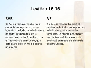 Leví4co	
  16.16	
  
RVR	
  
16	
  Así	
  puriﬁcará	
  el	
  santuario,	
  a	
  
causa	
  de	
  las	
  impurezas	
  de	
  los	
  
hijos	
  de	
  Israel,	
  de	
  sus	
  rebeliones	
  y	
  
de	
  todos	
  sus	
  pecados.	
  De	
  la	
  
misma	
  manera	
  hará́	
  también	
  con	
  
el	
  Tabernáculo	
  de	
  reunión,	
  que	
  
está	
  entre	
  ellos	
  en	
  medio	
  de	
  sus	
  
impurezas.	
  	
  
VP	
  
16	
  De	
  esa	
  manera	
  limpiará	
  el	
  
santuario	
  de	
  todas	
  las	
  impurezas,	
  
rebeliones	
  y	
  pecados	
  de	
  los	
  
israelitas.	
  Lo	
  mismo	
  debe	
  hacer	
  
con	
  la	
  %enda	
  del	
  encuentro,	
  la	
  
cual	
  está	
  en	
  medio	
  de	
  ellos	
  y	
  de	
  
sus	
  impurezas.	
  	
  
 