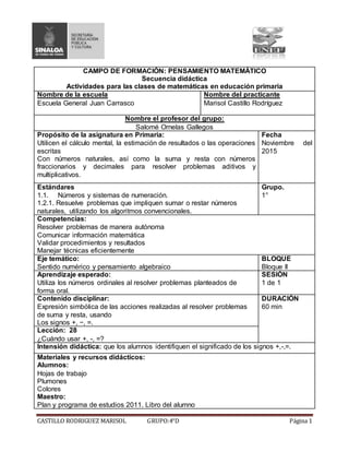 CASTILLO RODRIGUEZ MARISOL GRUPO:4°D Página 1
CAMPO DE FORMACIÓN: PENSAMIENTO MATEMÁTICO
Secuencia didáctica
Actividades para las clases de matemáticas en educación primaria
Nombre de la escuela
Escuela General Juan Carrasco
Nombre del practicante
Marisol Castillo Rodríguez
Nombre el profesor del grupo:
Salomé Ornelas Gallegos
Propósito de la asignatura en Primaria:
Utilicen el cálculo mental, la estimación de resultados o las operaciones
escritas
Con números naturales, así como la suma y resta con números
fraccionarios y decimales para resolver problemas aditivos y
multiplicativos.
Fecha
Noviembre del
2015
Estándares
1.1. Números y sistemas de numeración.
1.2.1. Resuelve problemas que impliquen sumar o restar números
naturales, utilizando los algoritmos convencionales.
Grupo.
1°
Competencias:
Resolver problemas de manera autónoma
Comunicar información matemática
Validar procedimientos y resultados
Manejar técnicas eficientemente
Eje temático:
Sentido numérico y pensamiento algebraico
BLOQUE
Bloque II
Aprendizaje esperado:
Utiliza los números ordinales al resolver problemas planteados de
forma oral.
SESIÓN
1 de 1
Contenido disciplinar:
Expresión simbólica de las acciones realizadas al resolver problemas
de suma y resta, usando
Los signos +, −, =.
DURACIÓN
60 min
Lección: 28
¿Cuándo usar +, -, =?
Intensión didáctica: que los alumnos identifiquen el significado de los signos +,-,=.
Materiales y recursos didácticos:
Alumnos:
Hojas de trabajo
Plumones
Colores
Maestro:
Plan y programa de estudios 2011. Libro del alumno
 