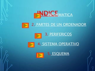 INDICE1.INFORMATICA
2. PARTES DE UN ORDENADOR
3. PERIFERICOS
4. SISTEMA OPERATIVO
5. ESQUEMA
 