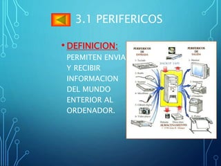 3.1 PERIFERICOS
• DEFINICION:
PERMITEN ENVIAR
Y RECIBIR
INFORMACION
DEL MUNDO
ENTERIOR AL
ORDENADOR.
 
