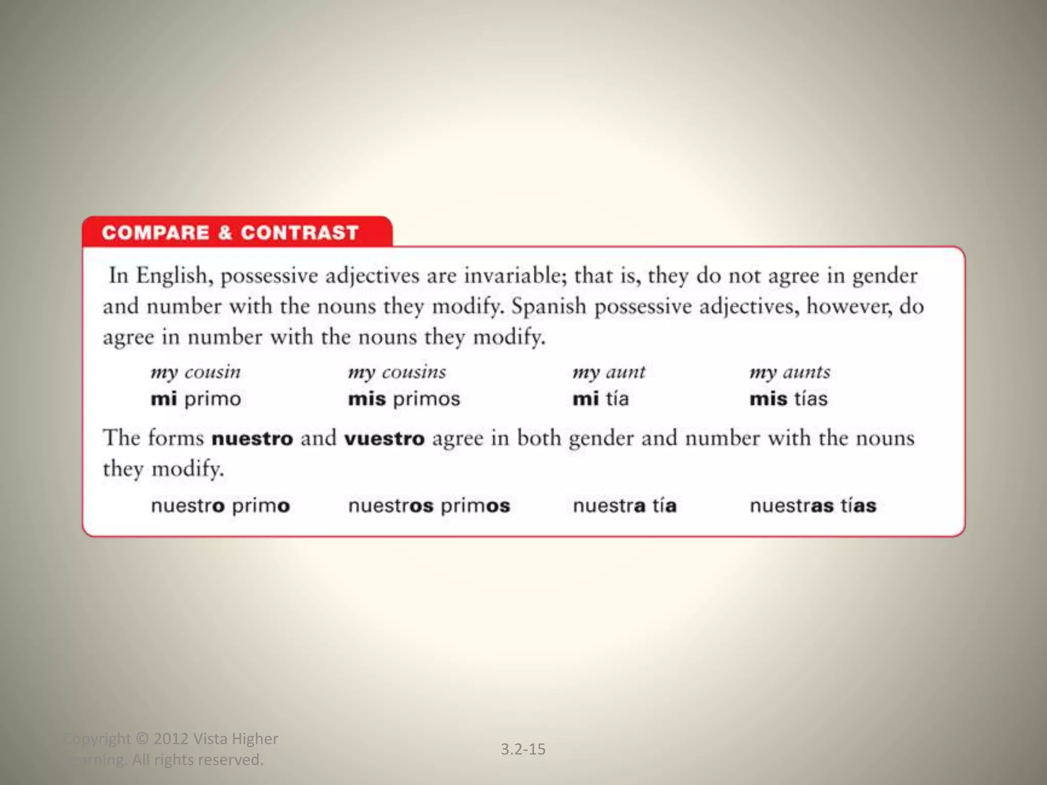 Copyright © 2012 Vista Higher
Learning. All rights reserved.
3.2-15
 