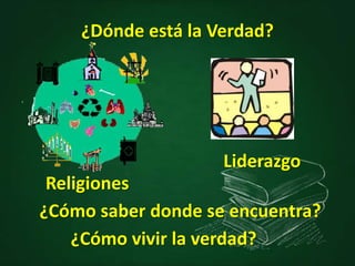 ¿Dónde está la Verdad?
Religiones
Liderazgo
¿Cómo saber donde se encuentra?
¿Cómo vivir la verdad?
 