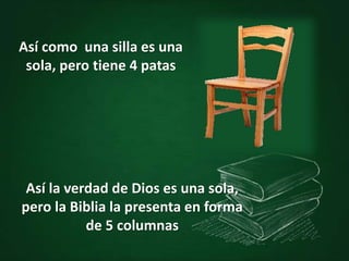 Así como una silla es una
sola, pero tiene 4 patas
Así la verdad de Dios es una sola,
pero la Biblia la presenta en forma
de 5 columnas
 