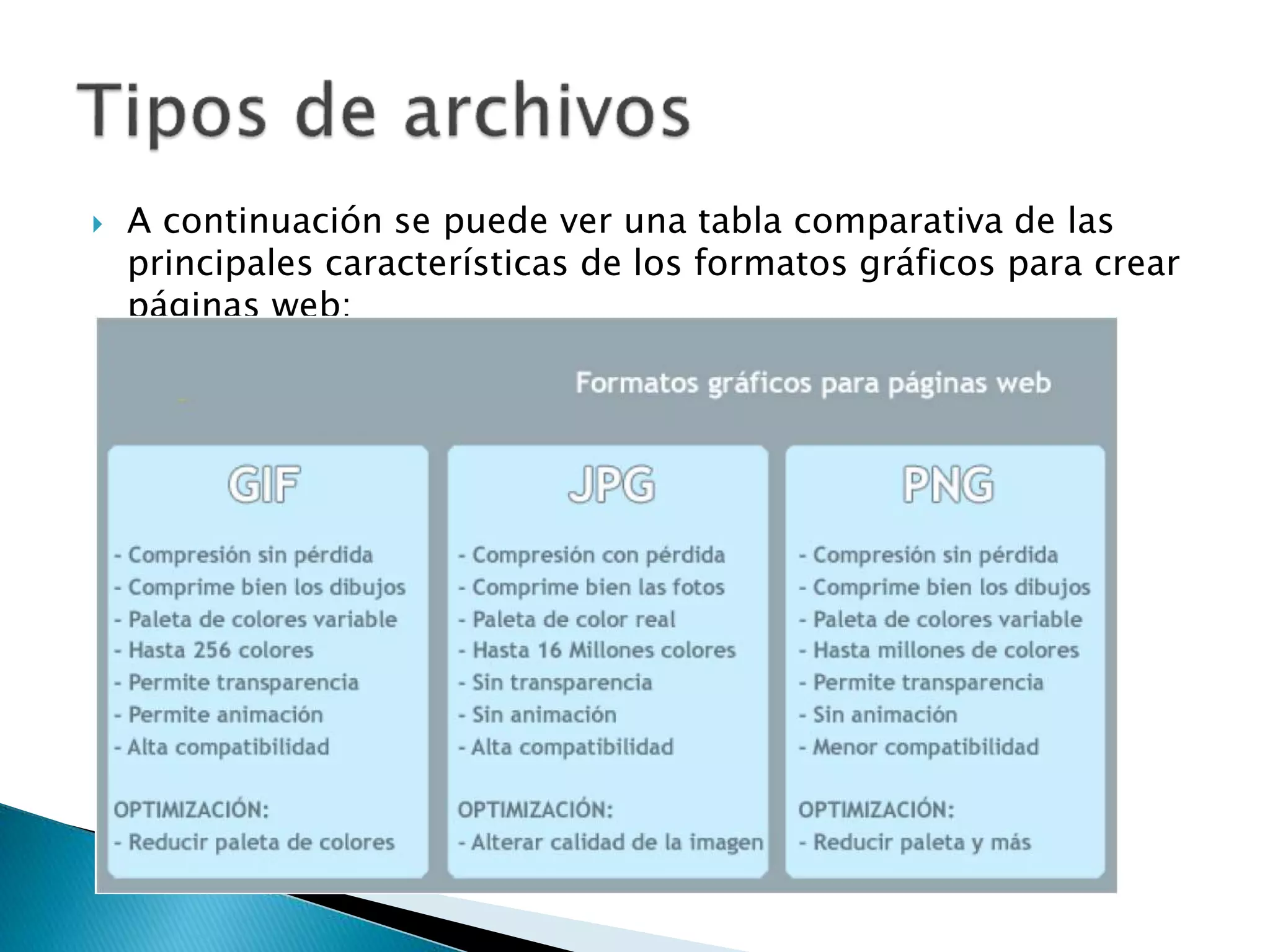  A continuación se puede ver una tabla comparativa de las
principales características de los formatos gráficos para crear
páginas web:
 