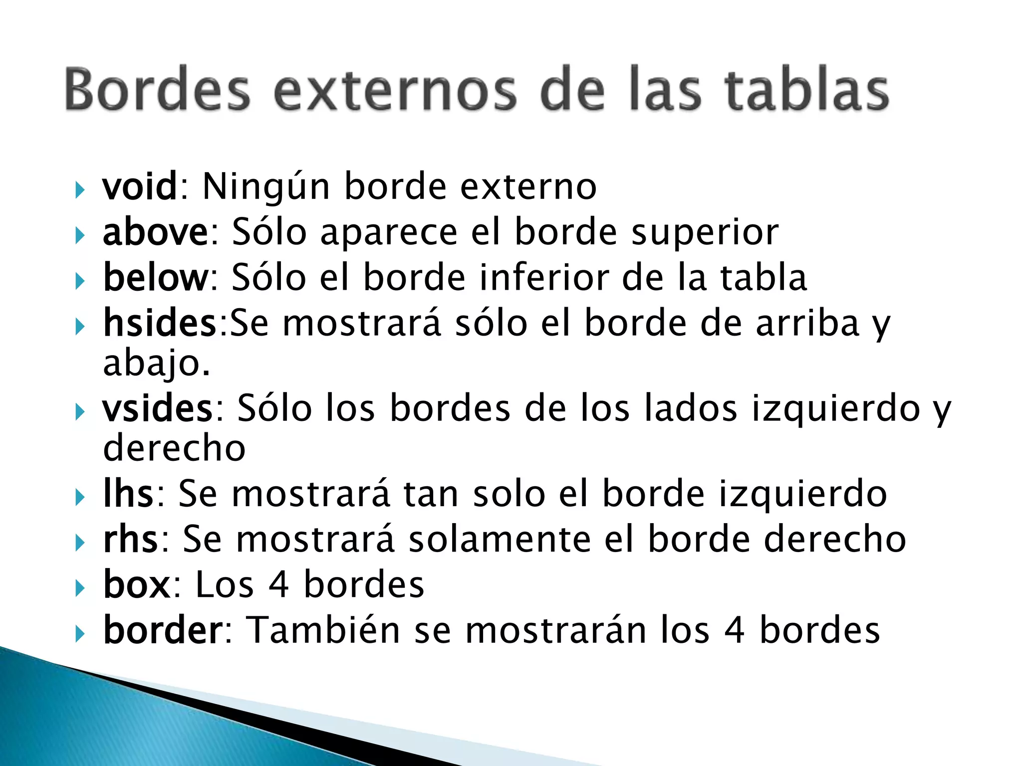  void: Ningún borde externo
 above: Sólo aparece el borde superior
 below: Sólo el borde inferior de la tabla
 hsides:Se mostrará sólo el borde de arriba y
abajo.
 vsides: Sólo los bordes de los lados izquierdo y
derecho
 lhs: Se mostrará tan solo el borde izquierdo
 rhs: Se mostrará solamente el borde derecho
 box: Los 4 bordes
 border: También se mostrarán los 4 bordes
 
