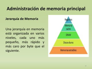Administración de memoria principal 
Jerarquía de Memoria 
Una jerarquía en memoria 
está organizada en varios 
niveles, cada uno más 
pequeño, más rápido y 
más caro por byte que el 
siguiente. 
15 
 