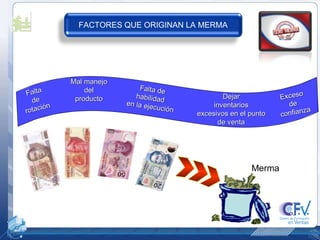 Leccion 3 merma | PPT