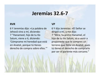 Jeremías 
32.6-­‐7 
RVR 
6 
Y 
Jeremías 
dijo: 
«La 
palabra 
de 
Jehová́ 
vino 
a 
mí, 
diciendo: 
7 
“Hanameel, 
hijo 
de 
tu 
io 
Salum, 
viene 
a 
L, 
diciendo: 
‘Cómprame 
mi 
heredad 
que 
está 
en 
Anatot, 
porque 
tú 
Lenes 
derecho 
de 
compra 
sobre 
ellos.’” 
VP 
6 
Y 
dijo 
Jeremías: 
«El 
Señor 
se 
dirigió́ 
a 
mí, 
y 
me 
dijo: 
7 
“Mira, 
tu 
primo 
Hanamel, 
el 
hijo 
de 
tu 
io 
Salum, 
va 
a 
venir 
a 
proponerte 
que 
le 
compres 
un 
terreno 
que 
Lene 
en 
Anatot, 
pues 
tú 
Lenes 
el 
derecho 
de 
comprarlo 
por 
ser 
el 
pariente 
más 
cercano.” 
 
