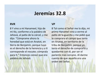 Jeremías 
32.8 
RVR 
8 
Y 
vino 
a 
mí 
Hanameel, 
hijo 
de 
mi 
io, 
conforme 
a 
la 
palabra 
de 
Jehová, 
al 
paLo 
de 
la 
cárcel, 
y 
me 
dijo: 
“Cómprame 
ahora 
la 
heredad 
que 
está 
en 
Anatot, 
en 
Lerra 
de 
Benjamín, 
porque 
tuyo 
es 
el 
derecho 
de 
la 
herencia 
y 
a 
L 
corresponde 
el 
rescate; 
cómprala 
para 
L.” 
Entonces 
conocí 
que 
era 
palabra 
de 
Jehová́. 
VP 
8 
Tal 
como 
el 
Señor 
me 
lo 
dijo, 
mi 
primo 
Hanamel 
vino 
a 
verme 
al 
paLo 
de 
la 
guardia 
y 
me 
pidió́ 
que 
le 
comprara 
el 
campo 
que 
tenía 
en 
Anatot, 
en 
territorio 
de 
la 
tribu 
de 
Benjamín, 
porque 
yo 
tenía 
el 
derecho 
de 
comprarlo 
y 
quedarme 
con 
él, 
por 
ser 
el 
pariente 
más 
cercano. 
Al 
darme 
cuenta 
de 
que 
aquello 
era 
una 
orden 
del 
Señor, 
 