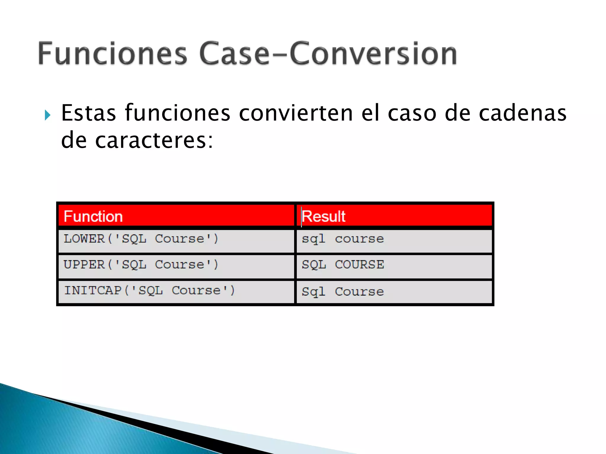  Estas funciones convierten el caso de cadenas
de caracteres:
 