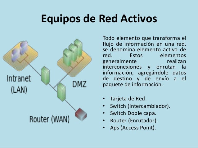 Leccion4 f redes