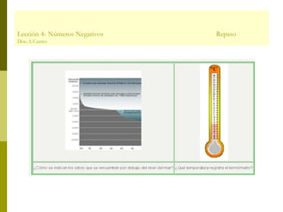 Lección 4- Números Negativos Repaso
Doc.A.Castro
 