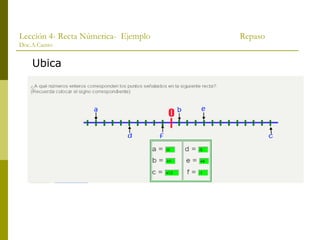 Lección 4- Recta Númerica- Ejemplo Repaso
Doc.A.Castro
Ubica
 