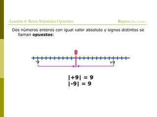 Lección 4- Recta Númerica Opuestos. Repaso Doc.A.Castro
Dos números enteros con igual valor absoluto y signos distintos se
llaman opuestos:
|+9| = 9
|-9| = 9
 