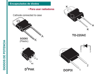 Encapsulados de diodos
DIODOS
DE
POTENCIA
• Para usar radiadores
 