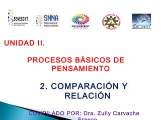 UNIDAD II.
PROCESOS BÁSICOS DE
PENSAMIENTO

2. COMPARACIÓN Y
RELACIÓN
COMPILADO POR: Dra. Zully Carvache

 