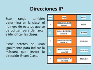 Direcciones IP
Este rango también
determina en la clase, el
numero de octetos que se
de utilizan para demarcar
e identificar las clases.
Estos octetos se usan
igualmente para indicar la
máscara que llevara la
dirección IP con Clase.
14
 