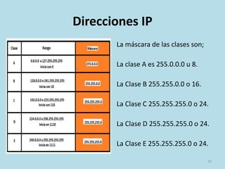 Direcciones IP
La máscara de las clases son;
La clase A es 255.0.0.0 u 8.
La Clase B 255.255.0.0 o 16.
La Clase C 255.255.255.0 o 24.
La Clase D 255.255.255.0 o 24.
La Clase E 255.255.255.0 o 24.
15
 