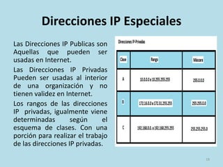 Direcciones IP Especiales
Las Direcciones IP Publicas son
Aquellas que pueden ser
usadas en Internet.
Las Direcciones IP Privadas
Pueden ser usadas al interior
de una organización y no
tienen validez en Internet.
Los rangos de las direcciones
IP privadas, igualmente viene
determinadas según el
esquema de clases. Con una
porción para realizar el trabajo
de las direcciones IP privadas.
18
 