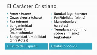 una sola dirección en la vida. Es vivir para Jesucristo. Cristo formado en mí (Gálatas 4:19). Yo, con una sana personalidad cristocéntrica.El Carácter Cristiano