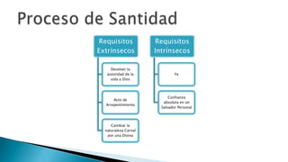 Proceso de Santidad