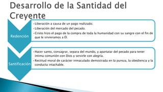 Desarrollo de la Santidaddel Creyente