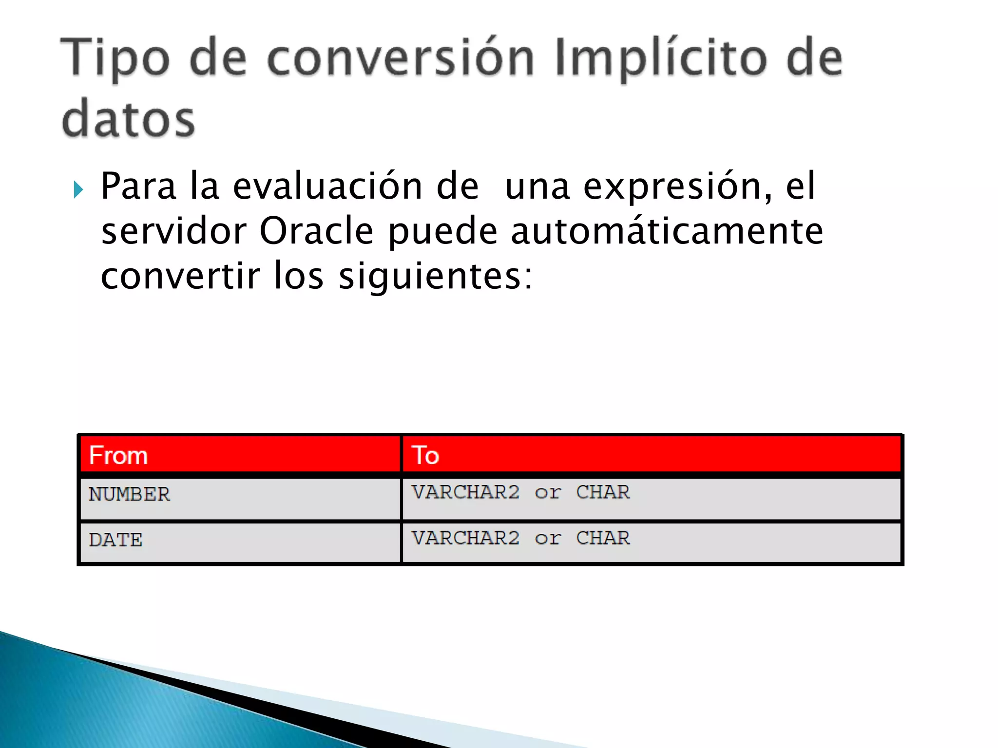  Para la evaluación de una expresión, el
servidor Oracle puede automáticamente
convertir los siguientes:
 