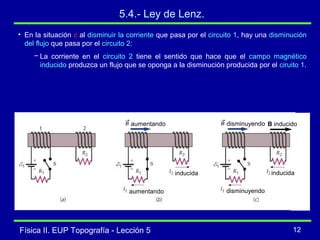 Física II. EUP Topografía - Lección 5 12
5.4.- Ley de Lenz.
• En la situación c al disminuir la corriente que pasa por el circuito 1, hay una disminución
del flujo que pasa por el circuito 2:
− La corriente en el circuito 2 tiene el sentido que hace que el campo magnético
inducido produzca un flujo que se oponga a la disminución producida por el ciruito 1.
inducida
aumentando
aumentando disminuyendo
disminuyendo
B inducido
inducida
 