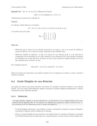 Universidad de C´adiz Departamento de Matem´aticas
Ejemplo 6.6 Sea A = {1, 2, 3, 4} y deﬁnimos la relaci´on
aRb ⇐⇒ b es m´ultiplo de a, ∀a, b ∈ A
Calcularemos la matriz de la relaci´on R.
Soluci´on
La relaci´on vendr´a dada por el conjunto
R = {(1, 1), (1, 2), (1, 3), (1, 4), (2, 2), (2, 4), (3, 3), (4, 4)}
y la matriz ser´a, por tanto,
MR =




1 1 1 1
0 1 0 1
0 0 1 0
0 0 0 1




Nota 6.1
− Obs´ervese que la matriz de una relaci´on caracteriza a la misma, o sea, si se conoce la relaci´on se
conoce la matriz y si se conoce la matriz sabremos de que relaci´on trata.
− Obs´ervese tambi´en lo siguiente: si MR es la matriz de una relaci´on R de A a B, cada fila se
corresponde con un elemento de A y cada columna con un elemento de B. Para calcular el dominio
de R bastar´a ver en que filas hay, al menos, un uno y para calcular la imagen bastar´a con ver en
que columnas hay, al menos, un uno.
En el ejemplo anterior,
Dom (R) = {1, 2, 3, 4} e Img (R) = {1, 2, 3, 4}
Existe otra forma de representar una relaci´on cuando es de un conjunto en si mismo, es decir, cuando la
relaci´on es binaria.
6.4 Grafo Dirigido de una Relaci´on
Los grafos nos ofrecen una forma bastante conveniente de visualizar cuestiones relativas a una relaci´on
binaria. Por esta raz´on desarrollaremos algunos conceptos de grafos dirigidos paralelamente a nuestro
tratamiento de las relaciones binarias.
6.4.1 Deﬁnici´on
Un grafo dirigido o digrafo es un par ordenado D = (A, R) donde A es un conjunto ﬁnito y R es una
relaci´on binaria deﬁnida sobre A. Al conjunto A lo llamaremos conjunto de nodos o v´ertices de D. A
los elementos de R los llamaremos arcos o aristas del digrafo D.
− Un grafo dirigido caracteriza a una relaci´on, es decir, conociendo la relaci´on se conoce el digrafo y
conociendo el digrafo, puede establecerse la relaci´on.
− Si GR es el grafo dirigido de una relaci´on en un conjunto finito A, entonces el dominio y la imagen
de R est´an formados por los puntos que son, respectivamente, extremo inicial y final de alg´un arco.
136
 