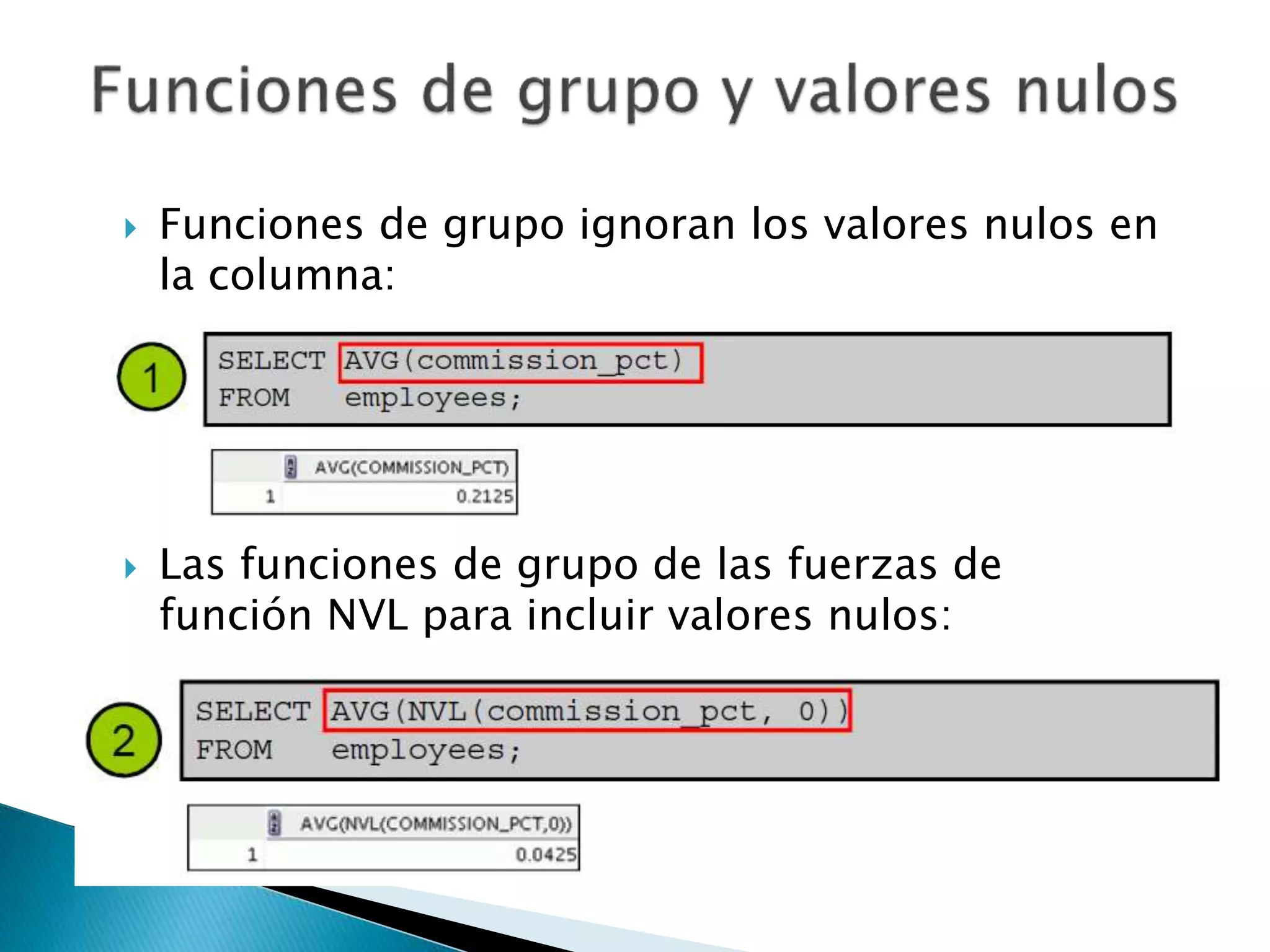  Funciones de grupo ignoran los valores nulos en
la columna:
 Las funciones de grupo de las fuerzas de
función NVL para incluir valores nulos:
 