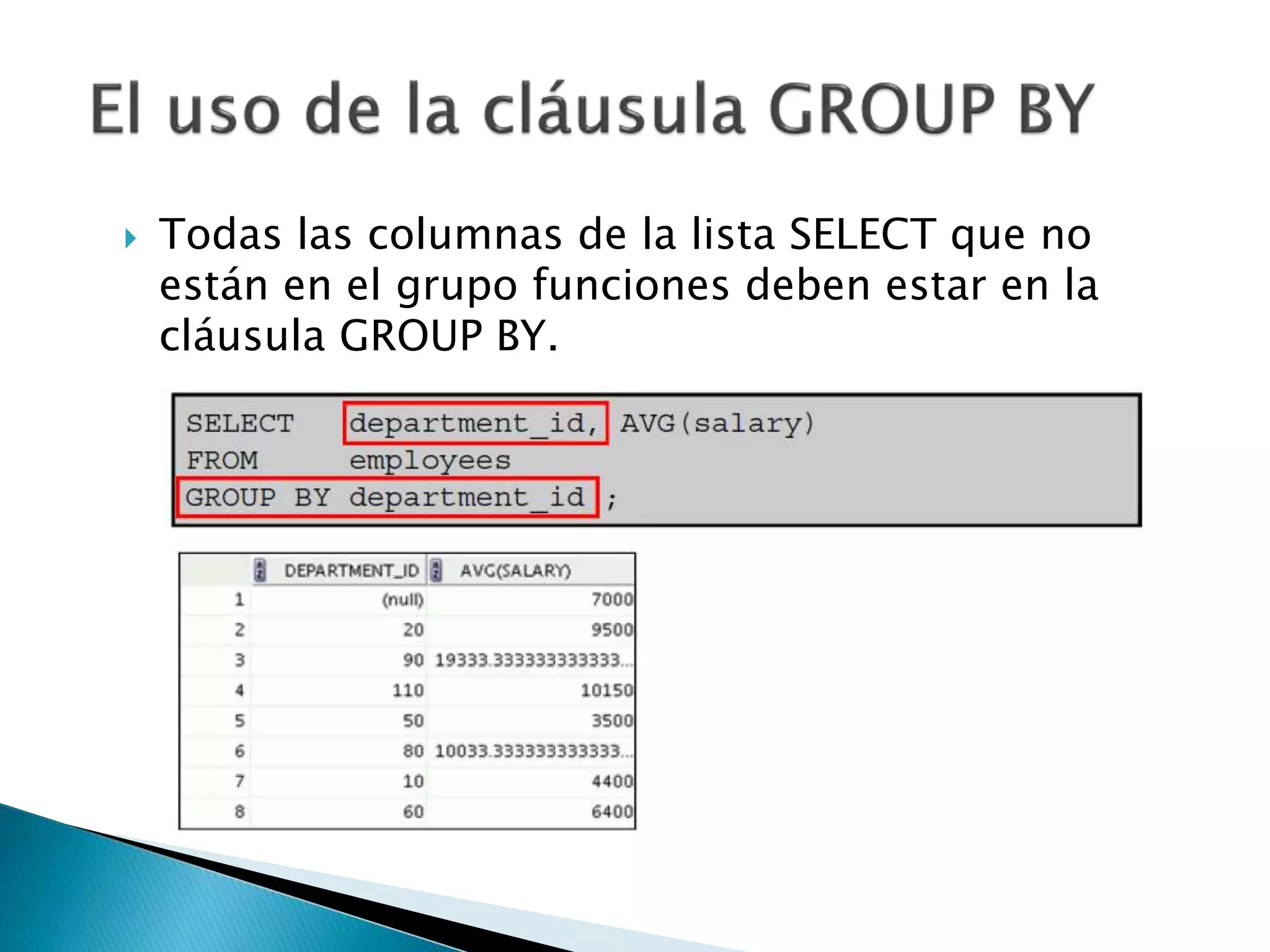 Todas las columnas de la lista SELECT que no
están en el grupo funciones deben estar en la
cláusula GROUP BY.
 