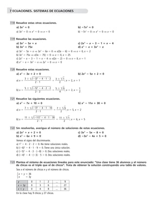 7 ECUACIONES. SISTEMAS DE ECUACIONES 
Resuelve estas otras ecuaciones. 
a) 3x2  0 b) 7x2  0 
a) 3x2  0 ⇒ x2  0 ⇒ x  0 b) 7x2  0 ⇒ x2  0 ⇒ x  0 
Resuelve las ecuaciones. 
a) 3x2  5x  x c) 2x2  x  3  1  x  4 
b) 3x2  75x d) x2  x  3x2  x 
a) 3x2  5x  x ⇒ 3x2  6x  0 ⇒ x(3x  6)  0 ⇒ x  0, x  2 
b) 3x2  75x ⇒ x(3x  75)  0 ⇒ x  0, x  25 
c) 2x2  x  3  1  x  4 ⇒ x(2x  2)  0 ⇒ x  0, x  1 
d) x2  x  3x2  x ⇒ 2x2  0 ⇒ x  0 
Resuelve estas ecuaciones. 
a) x2  3x  2  0 b) 2x2  5x  2  0 
3  (3)2 4  1 2  2  1 
a) x  3 
1 
 
2 
; x  2, x  1 
b) x  5 
9 
 
4 
1 
2 
; x  2, x   
Resuelve las siguientes ecuaciones. 
a) x2  7x  10  0 b) x2  11x  30  0 
7  (7)2 4  1 10  2  1 
a) x  7 
9 
 
2 
; x  5, x  2 
1 
11  
b) x  
2 
; x  6, x  5 
Sin resolverlas, averigua el número de soluciones de estas ecuaciones. 
a) 2x2  x  2  0 c) 3x2  5x  8  0 
b) x2  6x  9  0 d) 3x2  4x  5  0 
Vemos el signo del discriminante. 
a) 12  4  2  2  0. No tiene soluciones reales. 
b) (6)2  4  1  9  0. Tiene una única solución. 
c) (5)2  4  3  (8) 	 0. Dos soluciones reales. 
d) (4)2  4  (3)  5 	 0. Dos soluciones reales. 
Plantea el sistema de ecuaciones lineales para este enunciado: “Una clase tiene 36 alumnos y el número 
de chicas es el triple que el de chicos”. Trata de obtener la solución construyendo una tabla de valores. 
Sea x el número de chicas e y el número de chicos. 
 
x  y  36 
x  3y 
En la clase hay 9 chicos y 27 chicas. 
7.18 
7.19 
7.22 
7.23 
11  (11)2 4 1  30  2  1 
7.21 
5  (5)2 4  2 2  2  2 
7.20 
y 0 1 2 ... 9 
x  3y 0 3 6 ... 27 
x  y 0 4 8 ... 36 
 