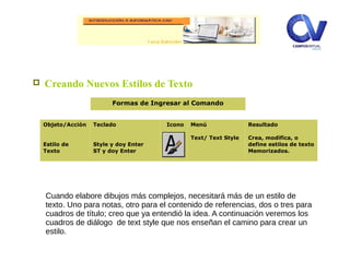  Creando Nuevos Estilos de Texto
Objeto/Acción
Estilo de
Texto
Teclado
Style y doy Enter
ST y doy Enter
Icono Menú
Text/ Text Style
Resultado
Crea, modifica, o
define estilos de texto
Memorizados.
Formas de Ingresar al Comando
Cuando elabore dibujos más complejos, necesitará más de un estilo de
texto. Uno para notas, otro para el contenido de referencias, dos o tres para
cuadros de título; creo que ya entendió la idea. A continuación veremos los
cuadros de diálogo de text style que nos enseñan el camino para crear un
estilo.
 