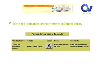 Inicie en el comando insertar texto en múltiples líneas.
.
Objeto/Acción
Texto en
múltiples
líneas.
Teclado
MTEXT y doy Enter
Icono Menú
MD/Draw/Multili
ne text
Resultado
Crea párrafos como
único objeto de texto.
Formas de Ingresar al Comando
 