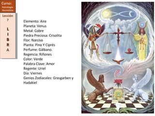 Curso:  Astrología  Hermética Lección 7 L I B R A Elemento: Aire   Planeta: Venus   Metal: Cobre   Piedra Preciosa: Crisolita  Flor: Narciso   Planta: Pino Y Ciprés   Perfume: Gálbano.   Regencia: Riñones   Color: Verde   Palabra Clave: Amor   Regente: Uriel   Día: Viernes   Genios Zodiacales: Grasgarben y Hadakiel  