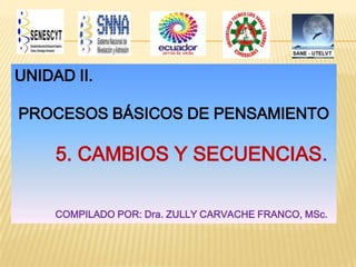 UNIDAD II.

PROCESOS BÁSICOS DE PENSAMIENTO

5. CAMBIOS Y SECUENCIAS.
COMPILADO POR: Dra. ZULLY CARVACHE FRANCO, MSc.

 