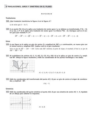 9 TRASLACIONES, GIROS Y SIMETRÍAS EN EL PLANO 
R E F U E R Z O 
Traslaciones 
¿Qué traslación transforma la figura A en la figura A? 
La de vector guía u  (9, 1). 
A un punto P(2, 6) se le aplica una traslación de vector guía u y se obtiene su transformado, P(3, 5). 
A su vez, a P se le aplica otra traslación de vector guía v se btiene P(0, 2). Averigua cuál es el vec-tor 
guía que traslada P a P. 
OP  OP  v  (OP  u)  v  OP  (u  v)  OP  w ⇒ w  OP  OP  (2, 8) 
9.88 
9.89 
Giros 
A una figura se le aplica un giro de centro O y amplitud de 200 y, a continuación, un nuevo giro con 
el mismo centro y amplitud 230. Explica cuál es el giro resultante. 
Sería un giro de 200  230  430. Como cada 360 volvemos al punto de origen, el resultado al final es un giro de 
430  360  70. 
Al cuadrilátero de vértices A(2, 1), B(2, 2), C(3, 4) y D(0, 4) se le aplica un giro de centro A y ampli-tud 
90. Dibuja la figura resultante y halla las coordenadas de los puntos homólogos a los dados. 
A(2, 1), B(3, 5), C(5, 6), D(5, 3) 
C’ B’ 
Halla las coordenadas del transformado del punto A(1, 4) por un giro de centro el origen de coordena-das 
y amplitud 90. 
A(4, 1) 
9.90 
9.91 
9.92 
Simetrías 
Halla las coordenadas del punto simétrico al punto A(4, 2) por una simetría de centro O(1, 1). Ayúdate 
de un dibujo para obtener la respuesta. 
A(6, 0) 
9.93 
X 
Y 
0 
D’ 
D C 
A 
B 
1 
0 
A’ 
A 
Y 
X 
 
