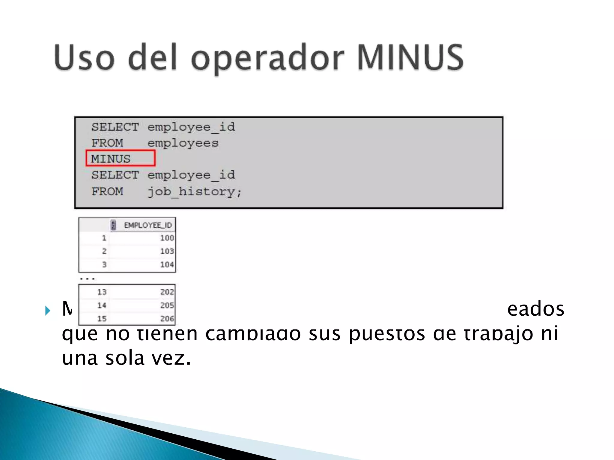  Muestra los ID de los empleados de los empleados
que no tienen cambiado sus puestos de trabajo ni
una sola vez.
 