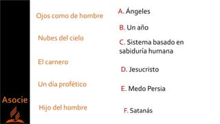 Nubes del cielo
Ojos como de hombre
Un día profético
Hijo del hombre
El carnero
A. Ángeles
C. Sistema basado en
sabiduría humana
B. Un año
D. Jesucristo
E. Medo Persia
F. Satanás
 